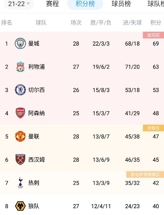 狠狠久久综合